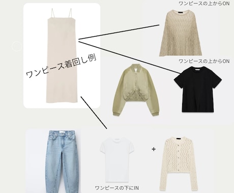 5月限定モニター価格！1週間コーディネート承ります 服はあるのに着回せていない・・・を解決！ イメージ2