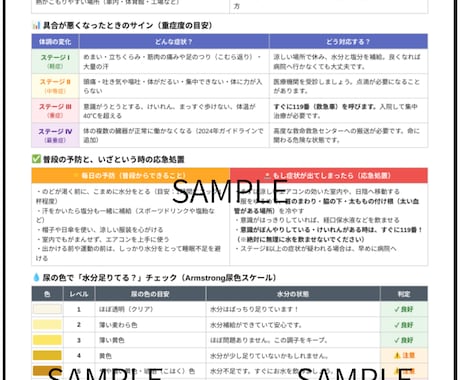 子どもの熱中症ポスター販売します 院内掲示やLINE配信に最適です！ イメージ2