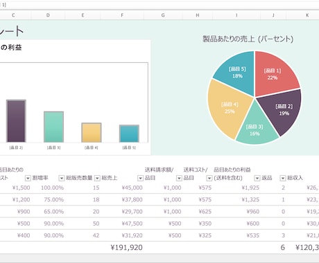 Excel/エクセルの集計・分析等の代行します データ集計、分析でのお困り事をExcelで解決いたします。 イメージ2