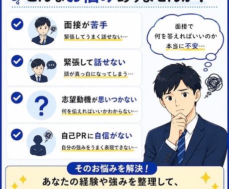 面接で使える回答例を作成します 想定質問と回答例をわかりやすくご提案 イメージ2