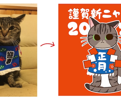 あなたの猫ちゃんをキャラクターにします ペットや好きな猫などキャラクター風イラスト作成します！ イメージ2