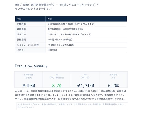 蓄電池事業の収益シミュレーションを作成します 3市場収益をモンテカルロ法で定量評価します イメージ2