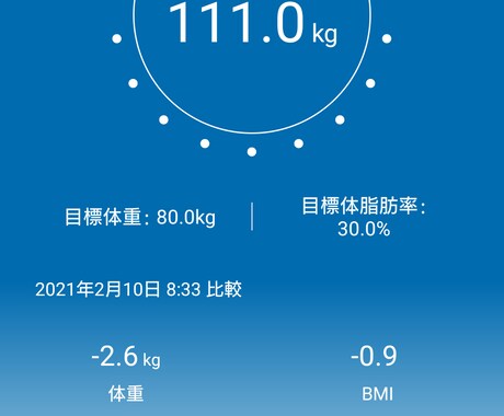 1年間で176㎏→93㎏　ダイエット方法教えます 1年間で体重176㎏から93㎏まで落とした方法公開！ イメージ2