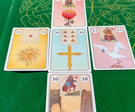ルノルマンカードで仕事・対人関係など色々と占います ２つ質問OK☆複数枚で展開☆高い的中率 イメージ2