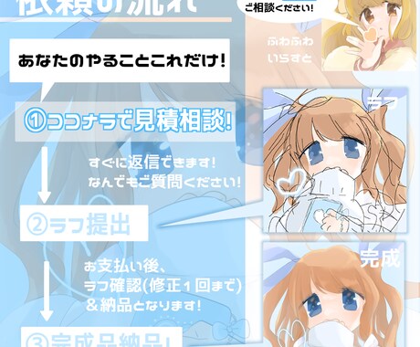 GW限定！アイコン依頼1000円で引き受けます 4.29~5.8の間に依頼された方【3名まで！】 イメージ2