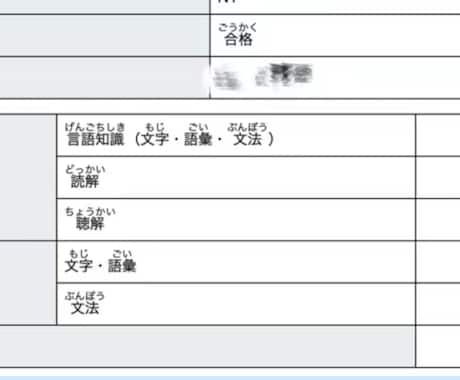 プロな和ー中ー英三語翻訳サービスを提供します 「言葉の壁を超えて、世界を繋ぐ」 イメージ2