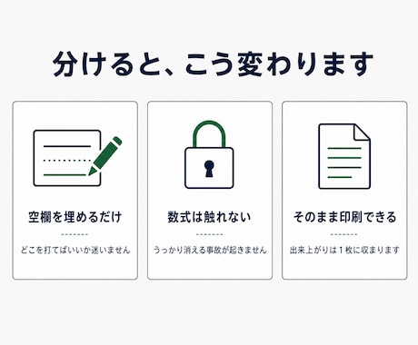 Excelの数式そのままWeb入力画面にします 打つ画面と結果を分けます。答えは今のシートと同じ イメージ2