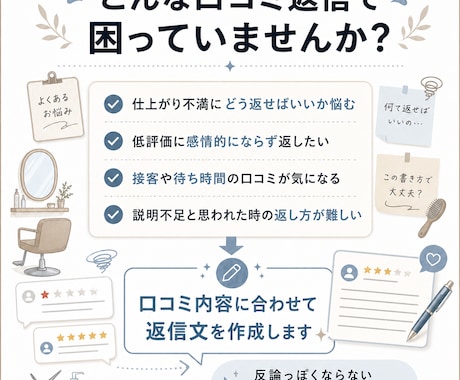 美容室サロンのGoogle口コミ返信文を作成します 店舗らしく自然な返信文で低評価にも冷静で丁寧に対応します イメージ2