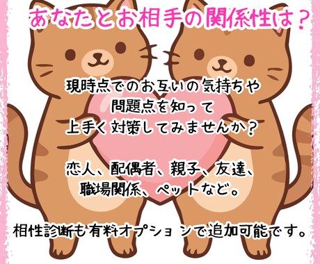 お相手の気持ちと2人の未来を占います 2人の関係性の傾向と対策を伝授！恋愛以外にも対応可能です。 イメージ1