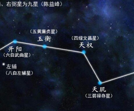 北斗七星から眞名井の水を下ろす秘儀太祝詞事教えます ☆どうにもならなくなった不幸を一気に吹き飛ばす宇宙根源の力☆ イメージ1