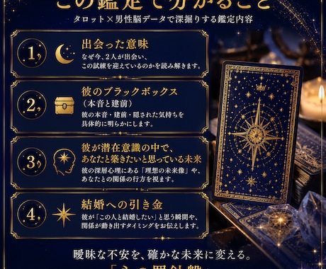 結婚へのリアルな本音と2人が出会った意味を暴きます あの人が言葉にできない「究極の結婚ガチ本音」を徹底解明 イメージ2