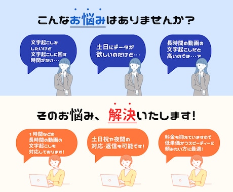 長時間の動画等、面倒な文字起こしを低価格で承ります わざわざ文字起こしをしている時間が無い方へ イメージ2