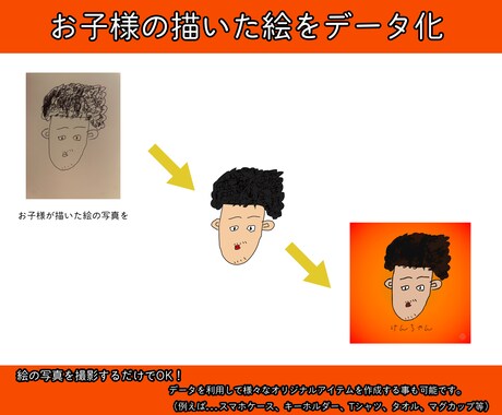 お子様が描いた絵をデジタルイラストにします 思い出をデータで保管できます。 イメージ1