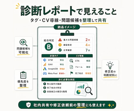 GA4・GTM・広告CVの計測状況を診断します 計測タグ・CV導線の問題候補をレポートで可視化 イメージ2