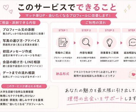 マッチ率UPを目指すプロフィール添削します 『雰囲気は悪くないのに伸びない』を改善します イメージ2