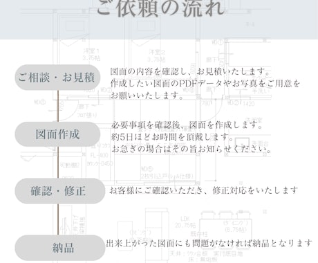手書き図面・青焼図面をCAD化します JW-CADで丁寧・見やすくトレースします イメージ2