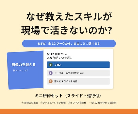 なぜ教えたスキルが活きない？想像力の基礎を育てます 「そこから教えるの？」を解決する自由に選べる3つの処方箋 イメージ1