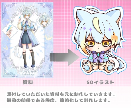 ステッカー風/量産SDイラストを描きます ・商用込み！量産SDイラストを制作をします イメージ2