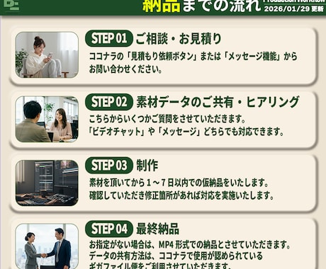 初心者歓迎！親切・丁寧・即レスで動画編集します 専門用語不要！知識ゼロでも完成まで優しくリードします イメージ2
