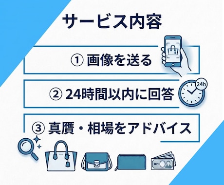 現役バイヤーがブランド品の真贋・相場を判定します バッグ・財布などの偽物・割高買いを現役バイヤーが防ぎます イメージ2