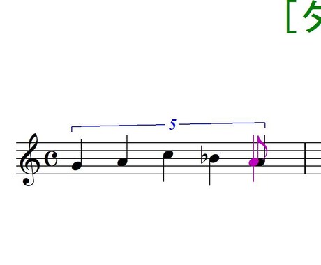 Filnaleの使い方教ます 癖のあるソフトを自分のものに。 イメージ1