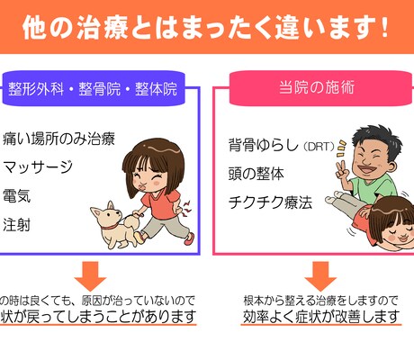 似顔絵+a★似顔絵入りのロゴや広告物を制作します ロゴマーク、お店で使えるボードやチラシに！ イメージ2