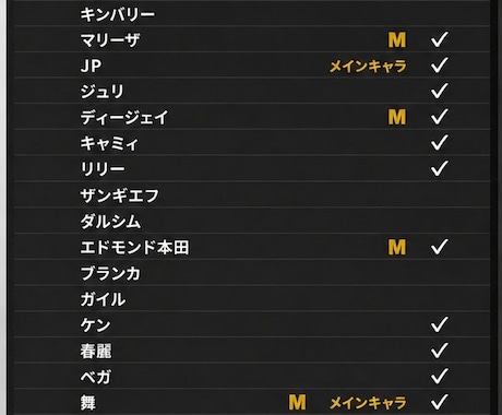 スト6を週1で2回文面コーチングします イメージ1