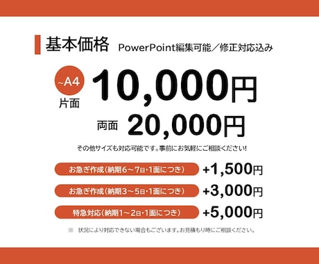 医療・企業向けPowerPointチラシ作ります ★5・250件｜PowerPoint作成・納品｜伝わるチラシ イメージ2