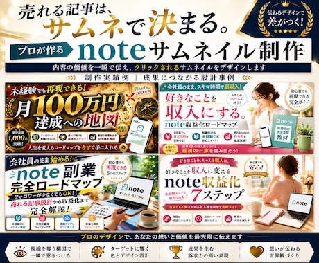 Brain・note・Tipsサムネイル制作します クリック率が変われば売り上げも変わる イメージ2