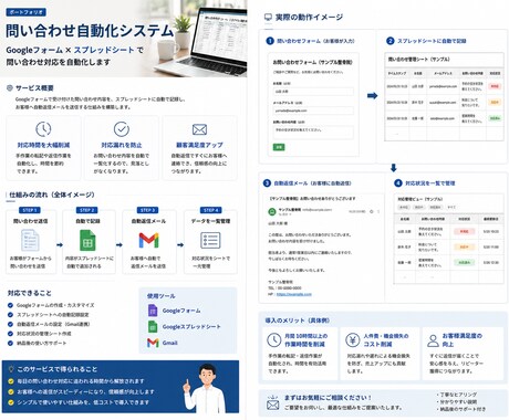 整体院・サロン向け｜問合せ対応を完全自動化します 施術中でも自動で返信。問い合わせ対応の取りこぼしを防ぎます イメージ1
