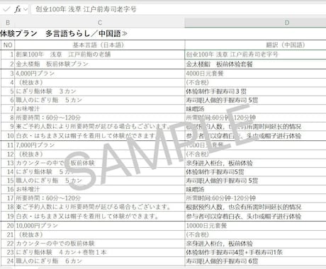 日本語⇔中国語に翻訳・通訳します ネイティブ翻訳者が、自然で伝わりやすい翻訳を丁寧に対応します イメージ2