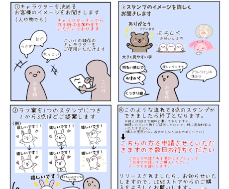 あなたの気持ちにピッタリのLINEスタンプ作ります 返信早め！丁寧なリスニングでイメージに近づけます！ イメージ2