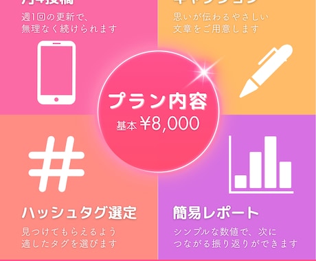 月4投稿｜Instagram運用代行します 個人事業主・小規模向け週1更新で投稿と分析をサポート イメージ2