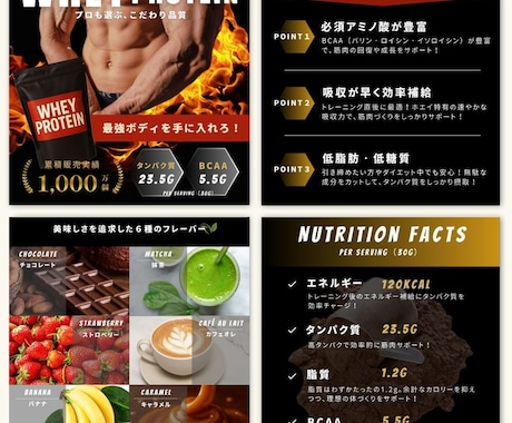 高品質！低単価！売れる商品画像制作いたします 訴求力アップ！商品をより魅力的にお伝えします！ イメージ2