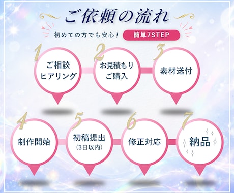 女性向けサービス専門！ショート動画編集代行します SNS集客や発信を頑張る女性オーナー様へ✨安心のチーム制作！ イメージ2