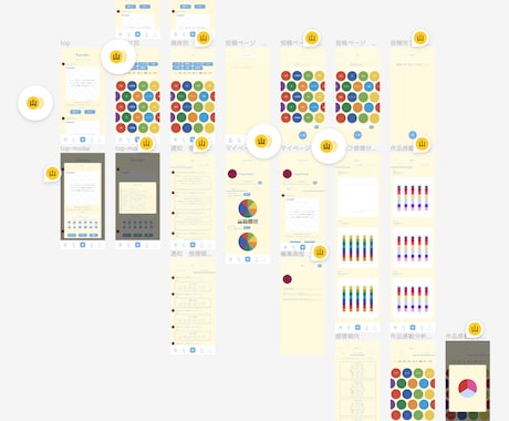 FigmaでアプリのUIUX設計・制作します 実際に自社アプリを開発する私たちが最適なデザインを提案します イメージ2
