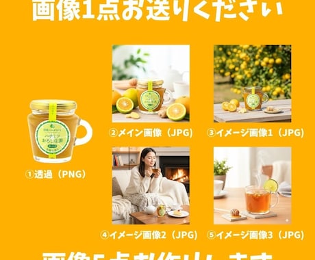ＥＣサイトの商品画像を画像生成代行します 画像はAIで作る！Nano BananaでEC販売を高速化 イメージ2