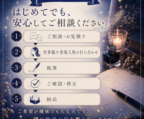 世界観から一緒につくるシナリオを作成します 設定から、あなただけの物語を紡ぎます。 イメージ2