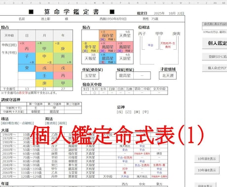 算命学の命式表／鑑定書の自動生成ツールを提供します 使命星、循環法、守護神、相剋比和図、局法なども算出します。 イメージ2