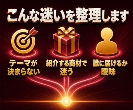 アフィリエイト相談、ブログの方向性・迷いを整理ます 7日間の相談＋方向性整理シートを納品、迷っている事がスッキリ イメージ2