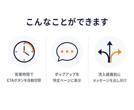 GTMでサイトをカスタマイズします コードが触れなくてもサイトを自由に改善できます イメージ2