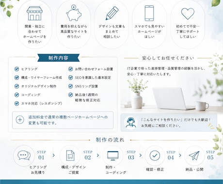 2万円で高品質なLPを制作します はじめてのホームページでも安心。丁寧にサポートいたします!! イメージ2