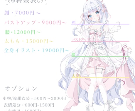 可愛いイラストお描きします アイコンやヘッダーサムネイル立ち絵用イラストご提供いたします イメージ2