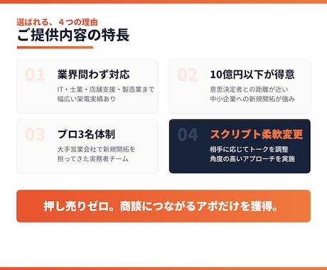 コンサル×営業／データ分析でテレアポ代行します ビジネスモデルを理解し興味を惹くスクリプトにカスタマイズ イメージ2