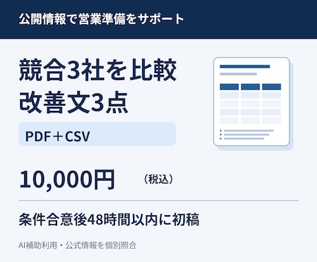 競合3社を比較し自社の改善文3点を作ります イメージ1