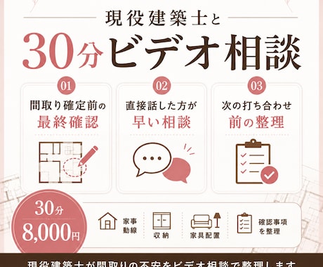 現役建築士が間取りの不安をビデオ相談で整理します 間取り確定前の最終確認や、直接話して相談したい方へ イメージ1