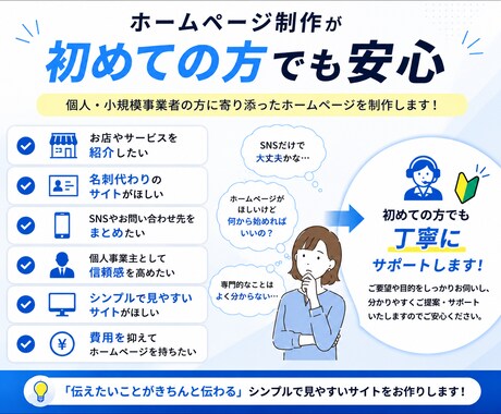 最短14日！ホームページを制作します 個人・小規模事業者向けに、見やすく伝わるサイトを作ります イメージ2