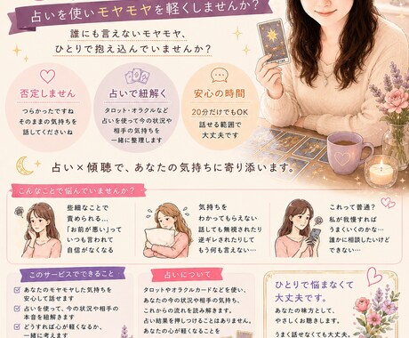 彼・夫のモラハラに悩むあなたの気持ちを整理します 私自身も「モラハラかも」と悩んだ経験者だから話せる安心感 イメージ1