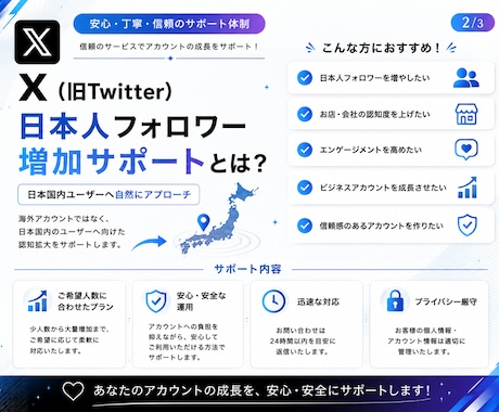 X（旧Twitter）のフォロワー増やします Xの収益化をサポートいたします！ イメージ2