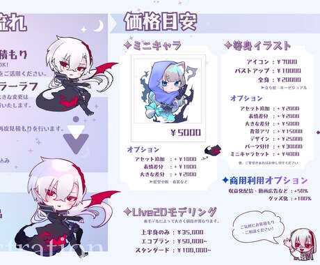 一括対応〇　Vtuberモデル製作します 一部工程（イラスト/モデリング）のみもOK！ イメージ2